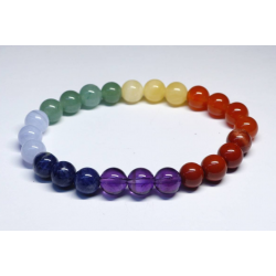 Bracelet boules 7 Chakras